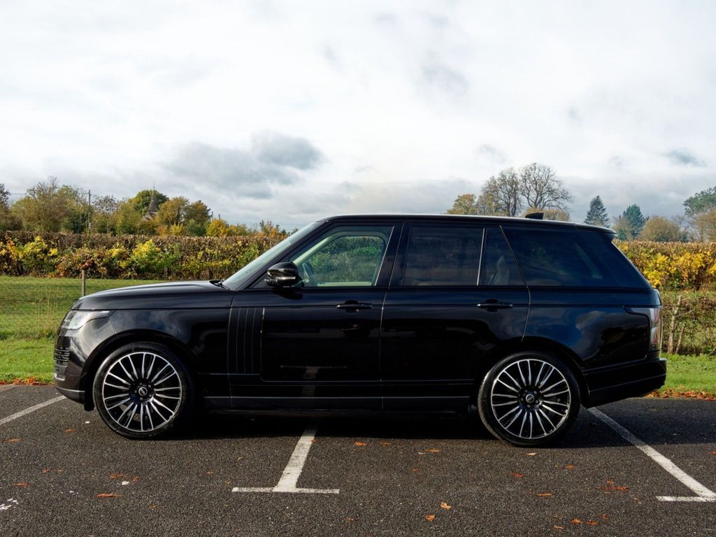 Used Land Rover Range Rover 2020 for sale - 76333813: Photo 6