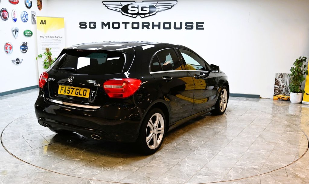 Used Mercedes-Benz A-Class 2015 for sale - 76914767: Photo 31