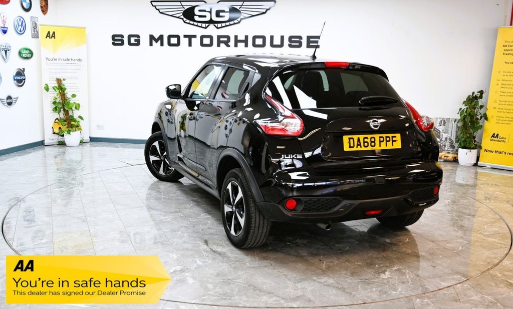 Used Nissan Juke 2019 for sale - 76586683: Photo 2