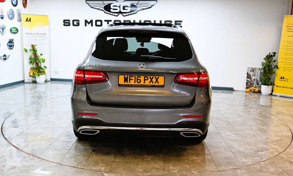 Used Mercedes-Benz GLC 2016 for sale - 76520381: Photo 10