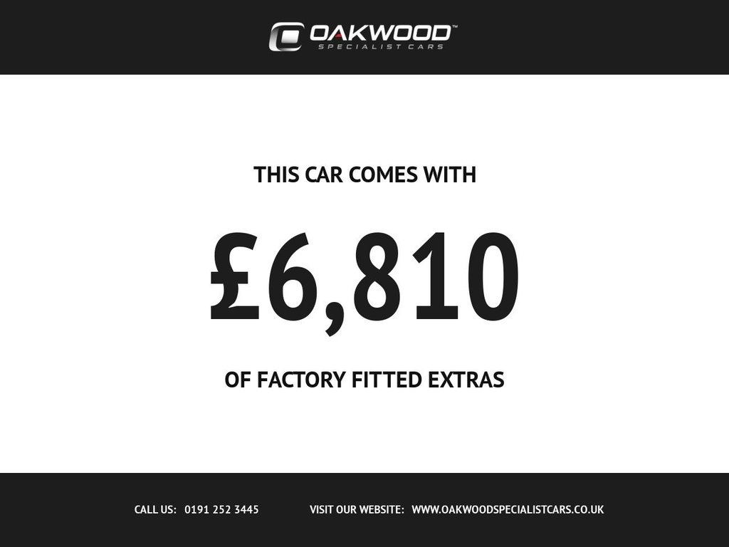 Used BMW 3 Series 2016 for sale - 76333491: Photo 2