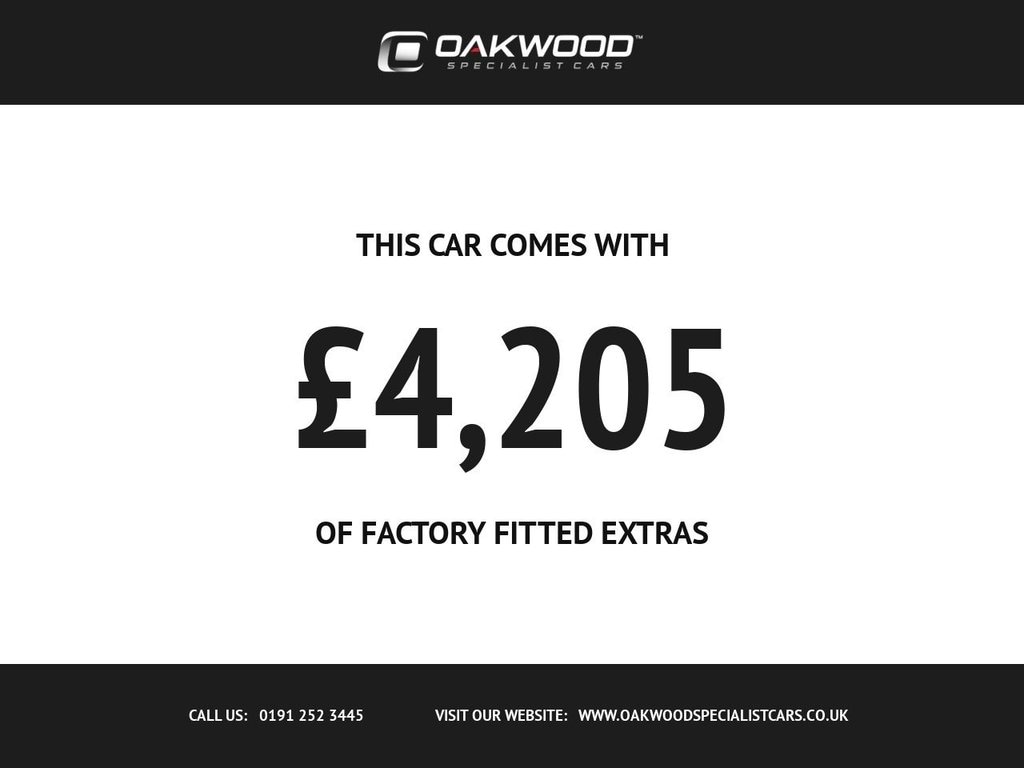 Used Volkswagen Golf 2021 for sale - 76820797: Photo 1