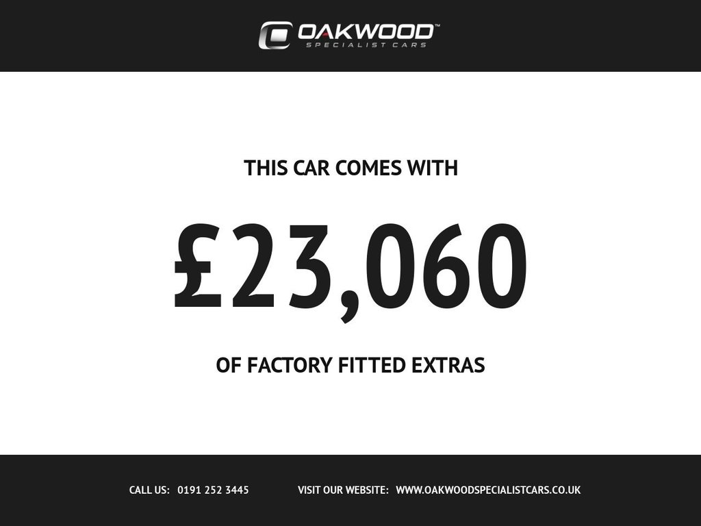 Used BMW X5 2020 for sale - 76950212: Photo 2