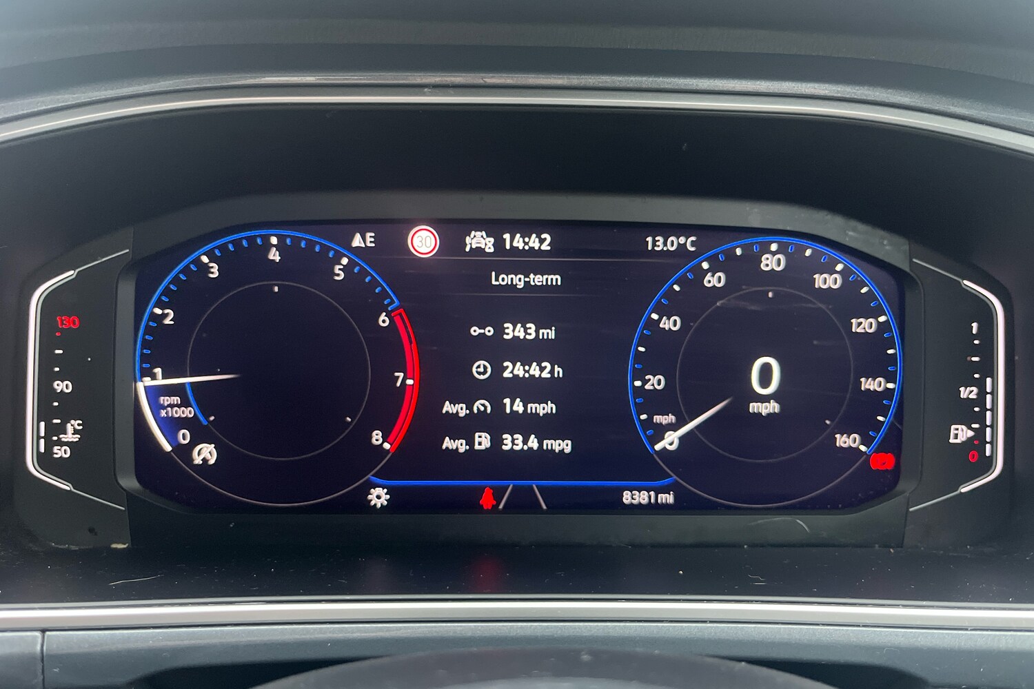 Used Volkswagen T-Roc 2022 for sale - 76674030: Photo 7