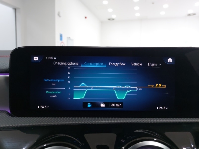 Used Mercedes-Benz CLA 2023 for sale - 76975128: Photo 18