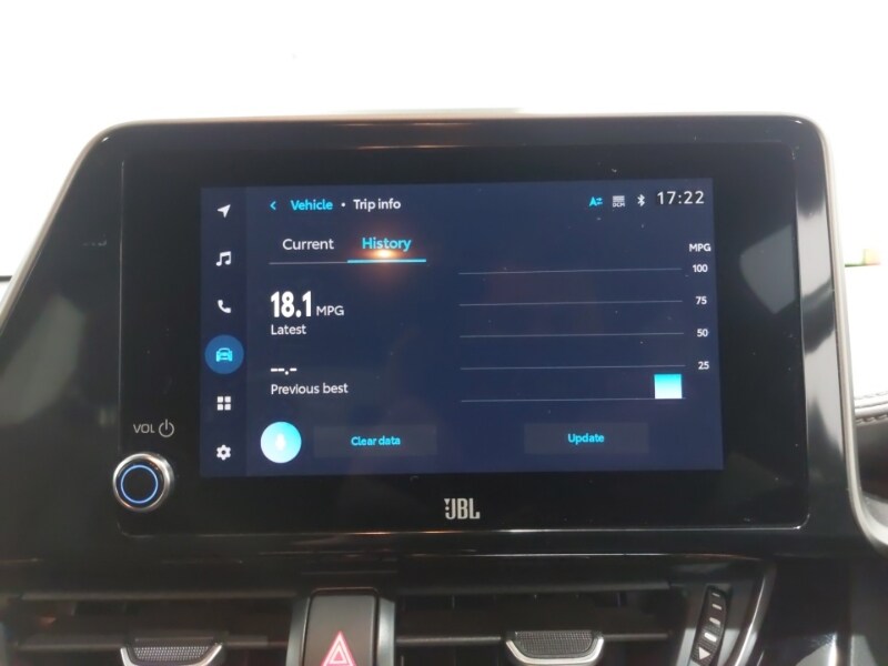 Used Toyota C-HR 2022 for sale - 76062935: Photo 14