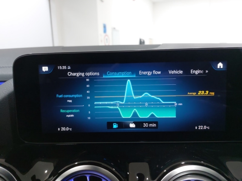 Used Mercedes-Benz GLA 2022 for sale - 76589433: Photo 19