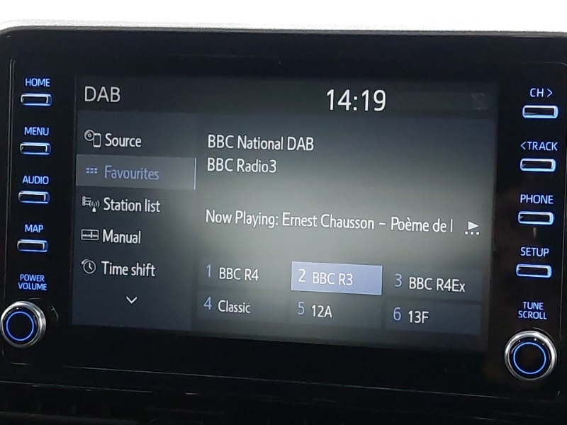 Used Toyota C-HR 2022 for sale - 76959019: Photo 10