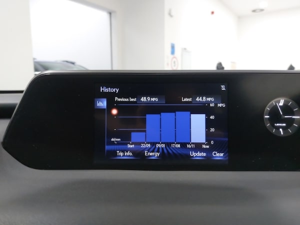 Used Lexus UX 2021 for sale - 76213611: Photo 18