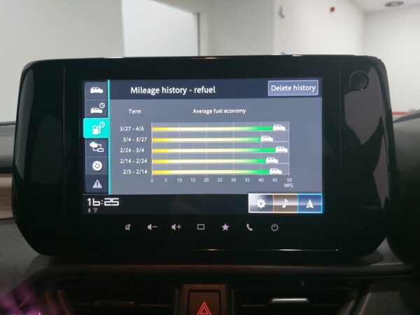 Used Suzuki Swift 2024 for sale - 74636562: Photo 15