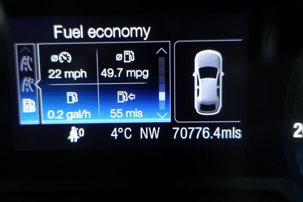 Used Ford Mondeo 2016 for sale - 77014393: Photo 6