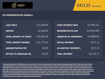 Used Land Rover Range Rover Evoque 2019 for sale - 77521373: Photo