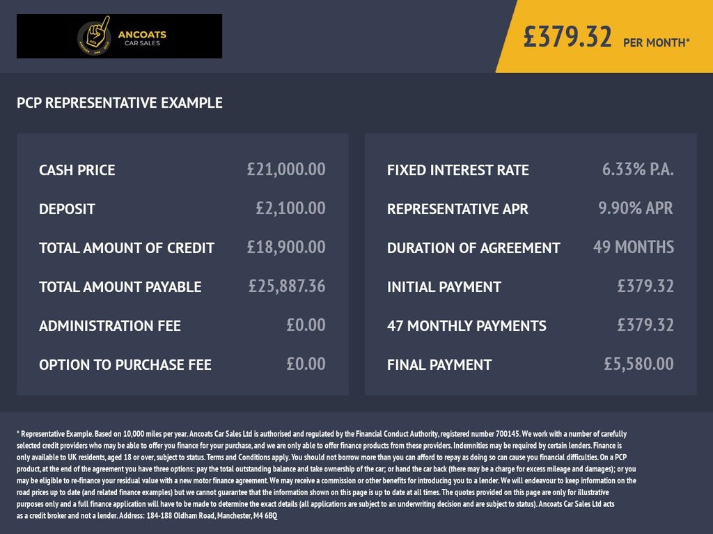 Used Land Rover Range Rover Evoque 2019 for sale - 77521373: Photo 45