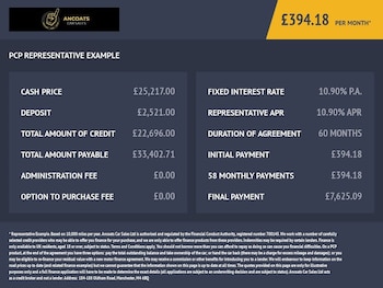 Used Mercedes-Benz EQC 2022 for sale - 77905358: Photo