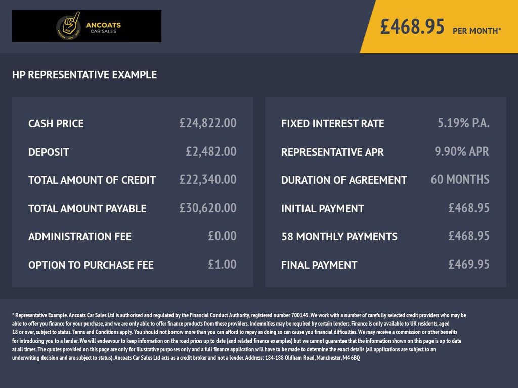 Used Mercedes-Benz CLA 2023 for sale - 76820727: Photo 46