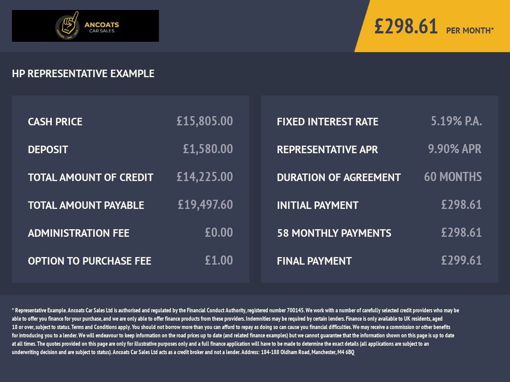 Used Audi A3 2018 for sale - 77408424: Photo 1