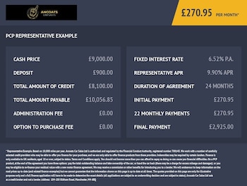 Used Land Rover Range Rover Evoque 2016 for sale - 77820776: Photo