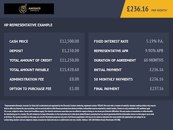 Used Toyota C-HR 2018 for sale - 77080258: Photo