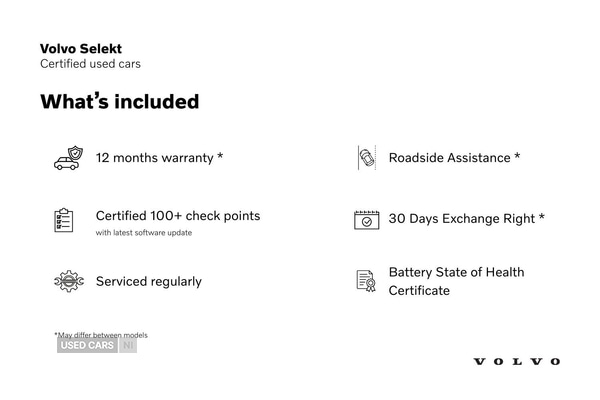 Used Volvo XC60 2023 for sale - 78048537: Photo 4