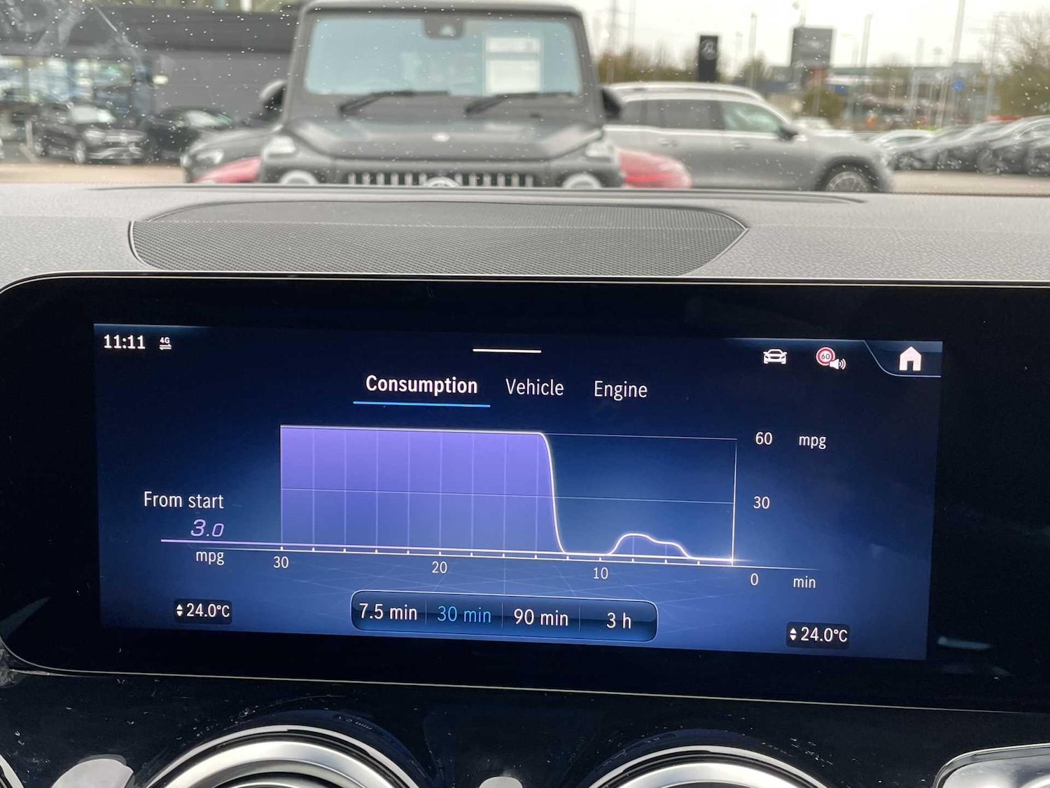 Used Mercedes-Benz GLB 2025 for sale - 77604625: Photo 33