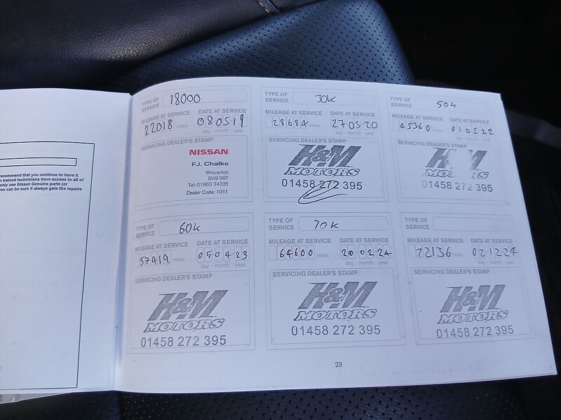 Used Nissan Navara 2016 for sale - 76792967: Photo 7