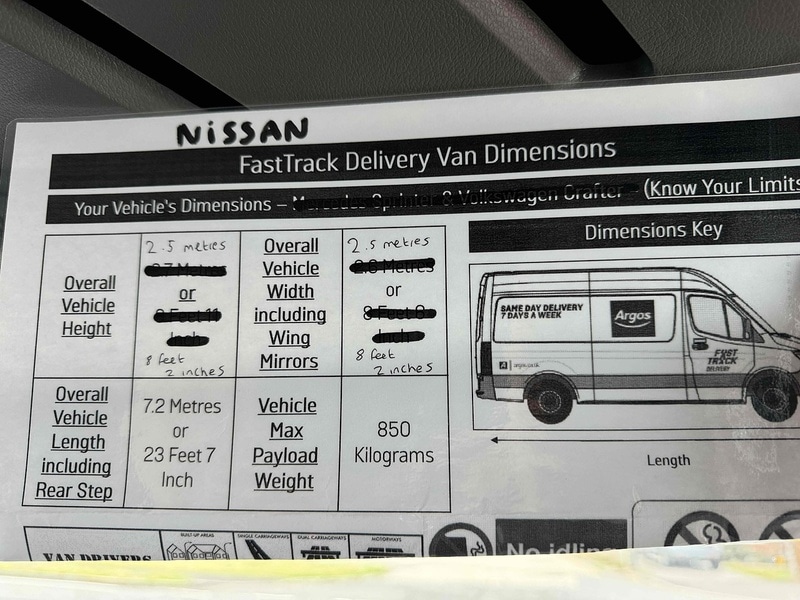 Used Nissan Interstar 2022 for sale - 77655745: Photo 33