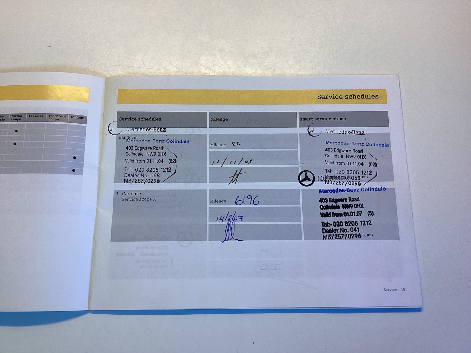 Used smart forfour 2005 for sale - 77555390: Photo 18