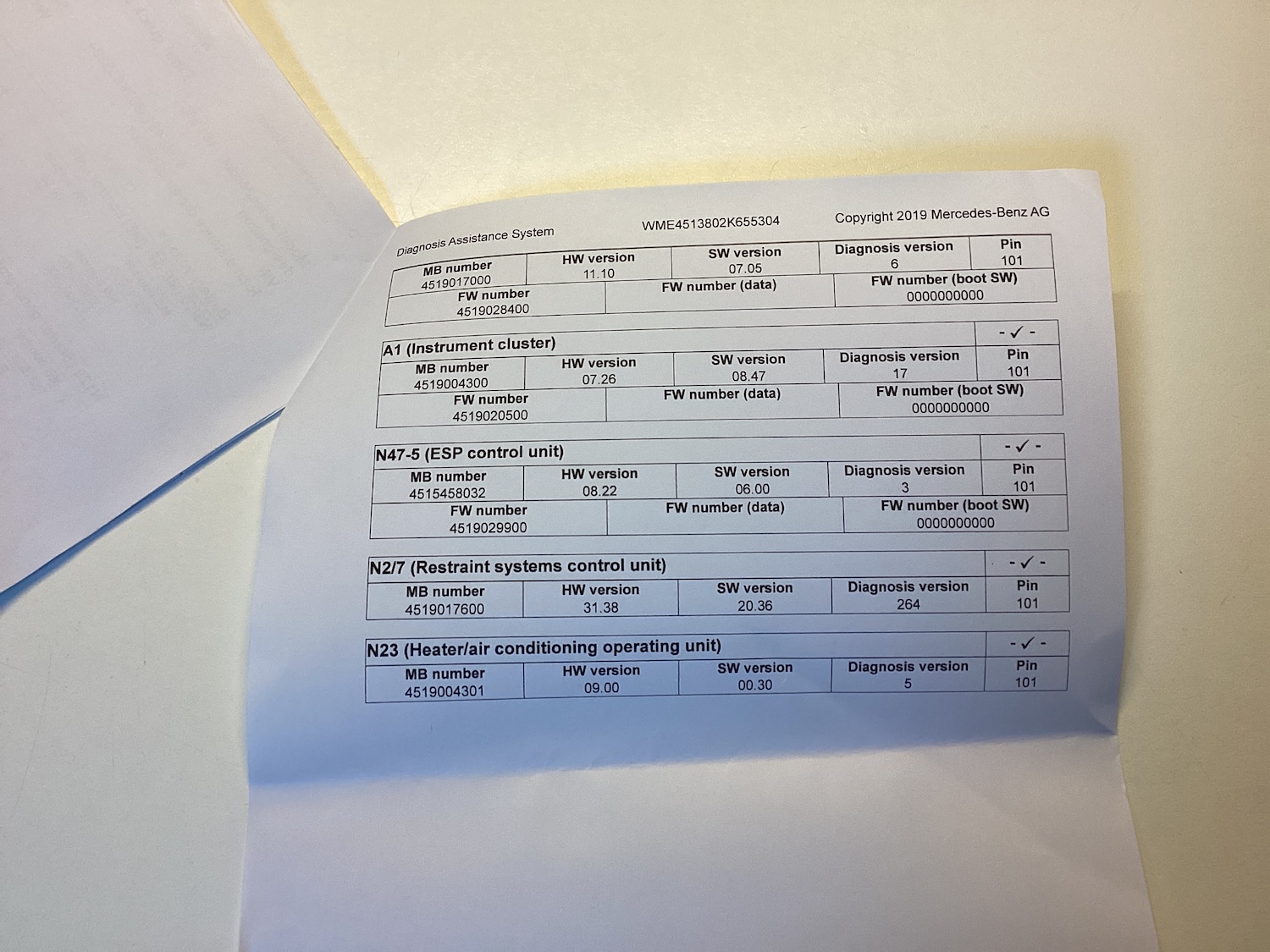 Used smart fortwo 2013 for sale - 77593290: Photo 25