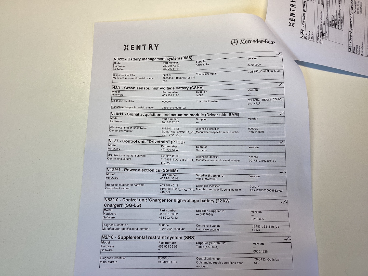 Used smart forfour 2021 for sale - 77271513: Photo 38