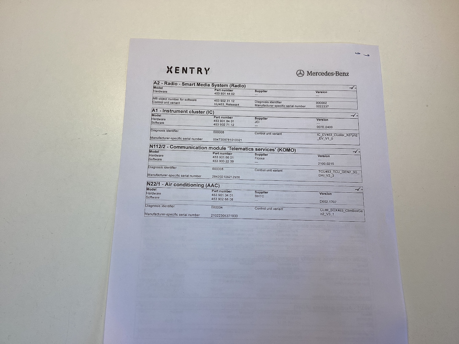 Used smart forfour 2021 for sale - 77271513: Photo 40