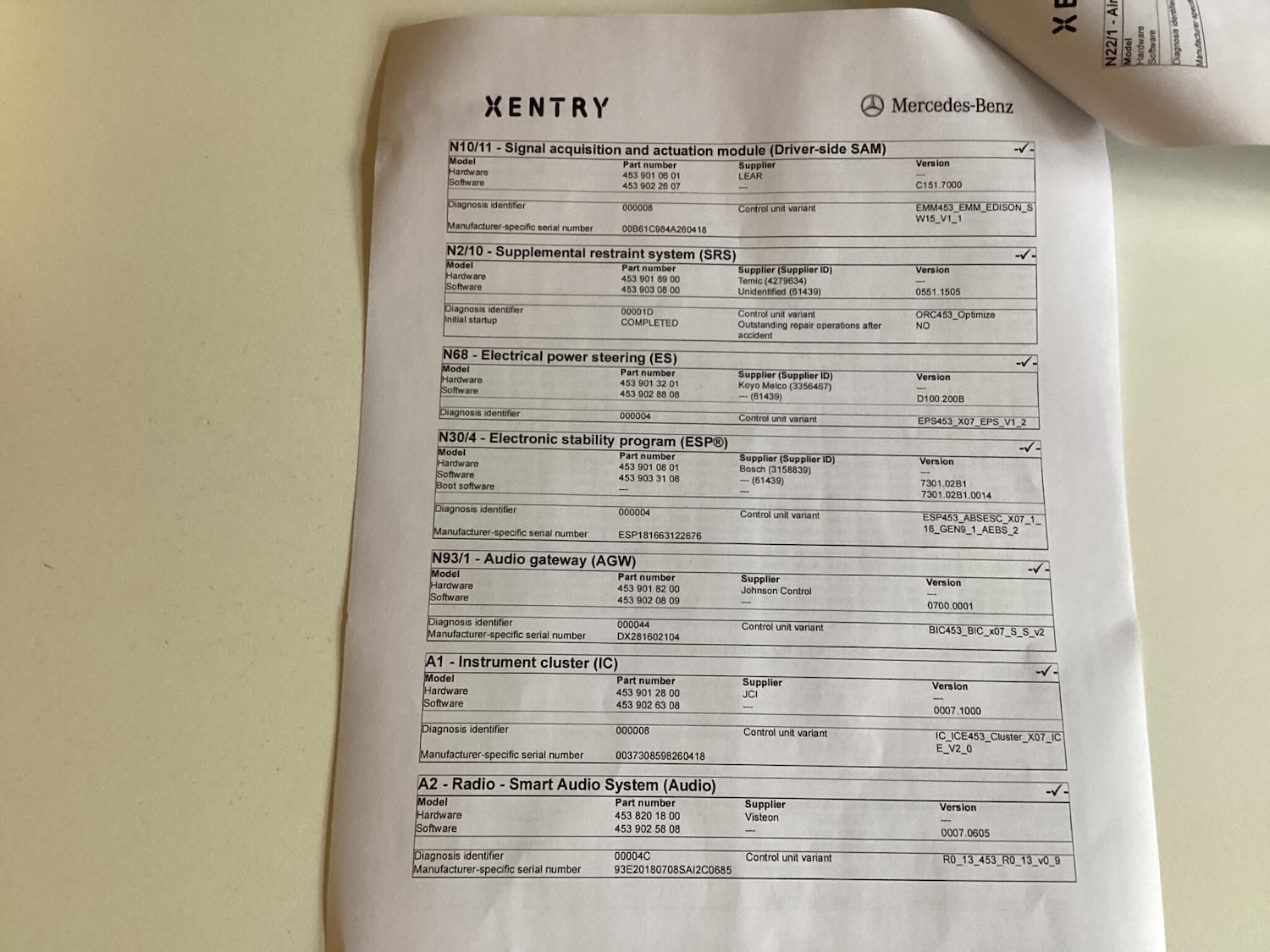 Used smart fortwo 2018 for sale - 77029273: Photo 35