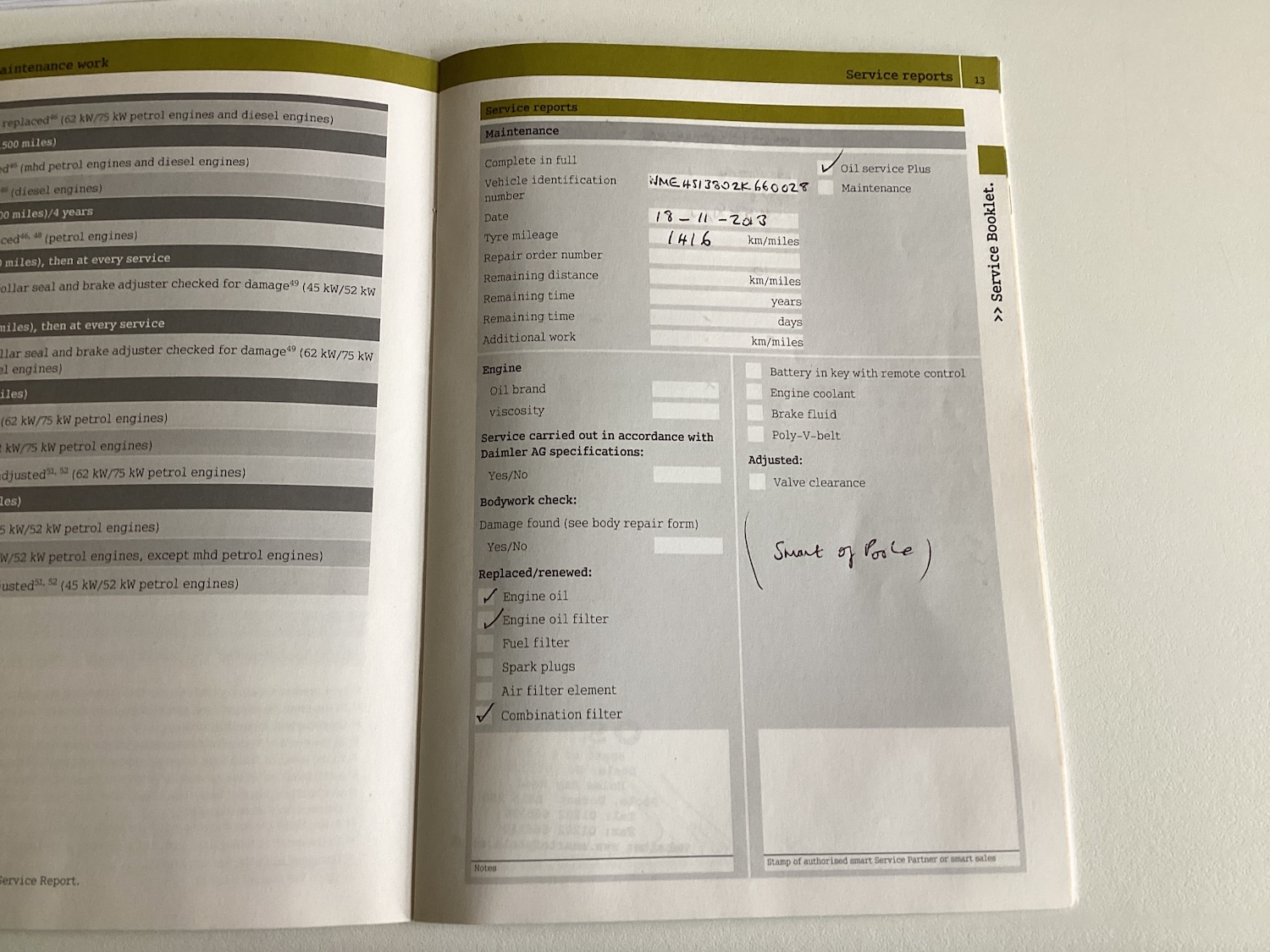 Used smart fortwo 2012 for sale - 78069762: Photo 13