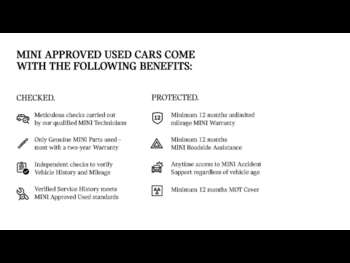 Used MINI Countryman 2024 for sale - 73216576: Photo