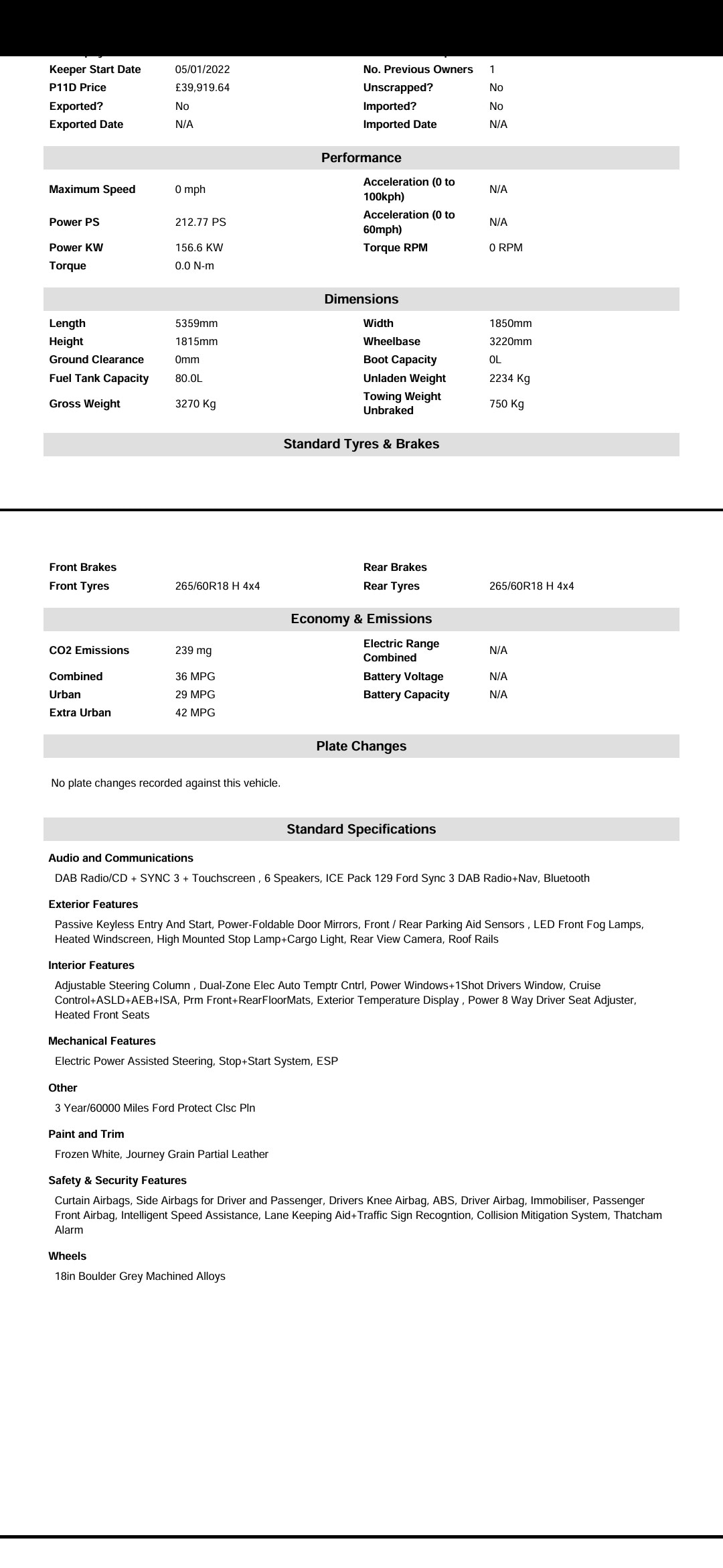 Used Ford Ranger 2021 for sale - 76532202: Photo 17