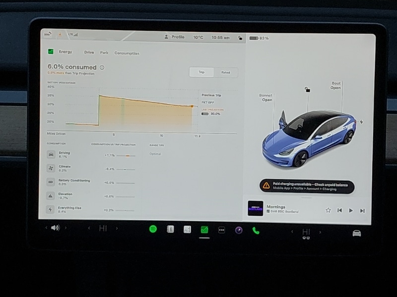 Used Tesla Model 3 2022 for sale - 77119248: Photo 11