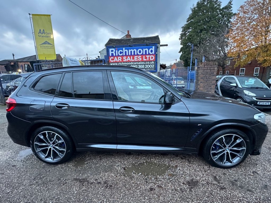 Used BMW X3 2020 for sale - 76510223: Photo 6
