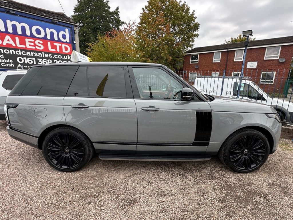 Used Land Rover Range Rover 2020 for sale - 76313027: Photo 5