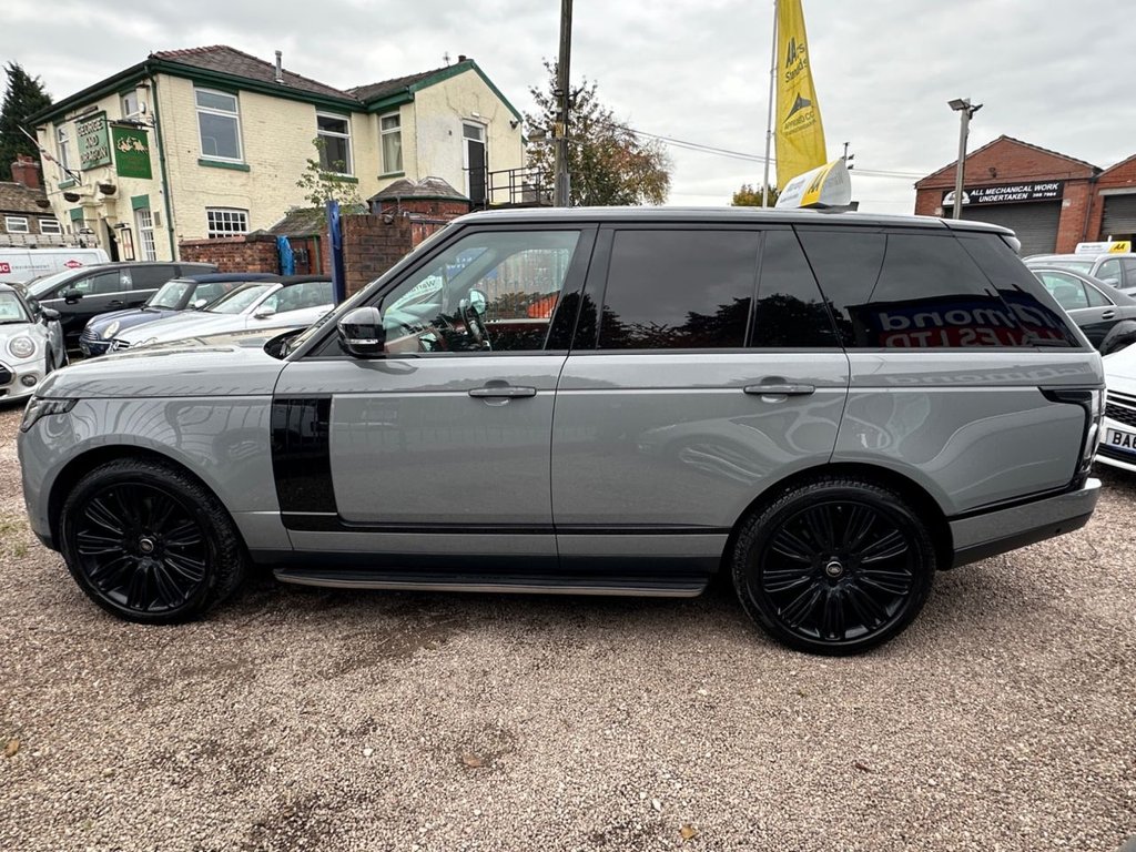 Used Land Rover Range Rover 2020 for sale - 76313027: Photo 6