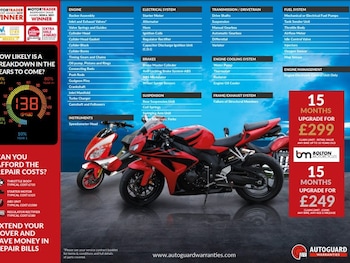Used Honda X-ADV 750 DCT 2021 for sale - bike-79354014: Photo