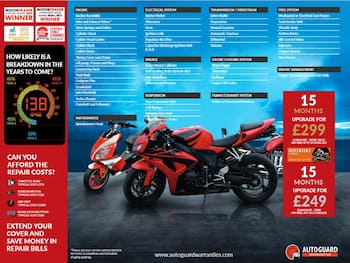 Used Honda CB 1000 RA-F 2015 for sale - bike-79468640: Photo