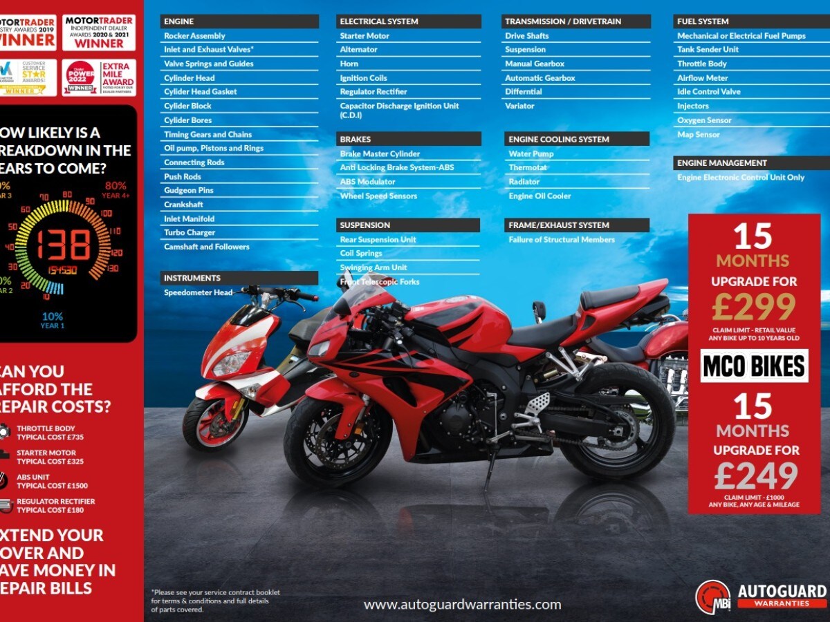 Used KTM 1290 SUPER ADVENTURE S 2023 for sale - 78395233: Photo 2