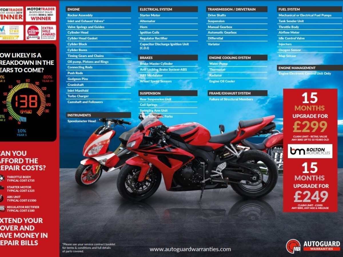 Used Triumph SPEED TWIN 1200 2023 for sale - 78393225: Photo 4