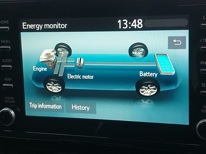 Used Toyota C-HR 2021 for sale - 76548899: Photo 19