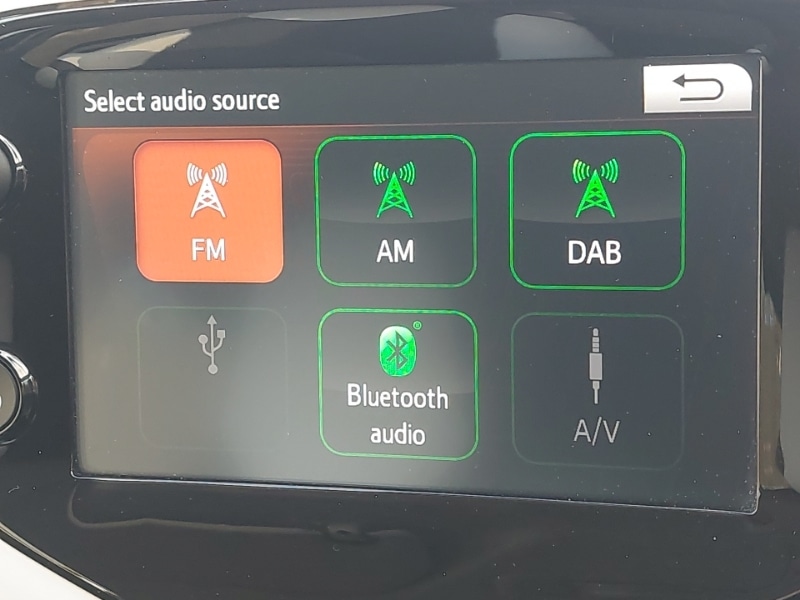 Used Citroen C1 2021 for sale - 77059910: Photo 16