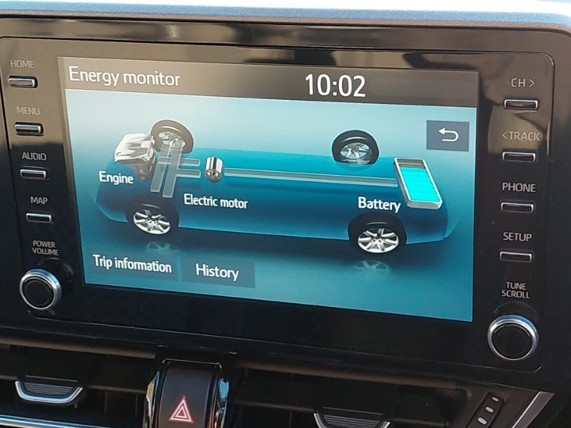 Used Toyota C-HR 2021 for sale - 76721768: Photo 18