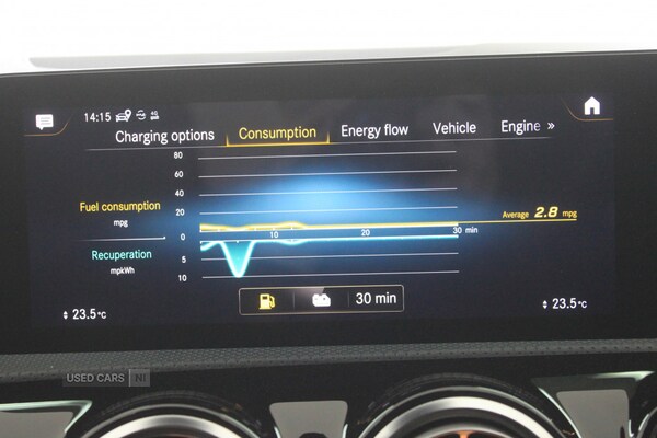 Used Mercedes-Benz A-Class 2021 for sale - 76419512: Photo 38