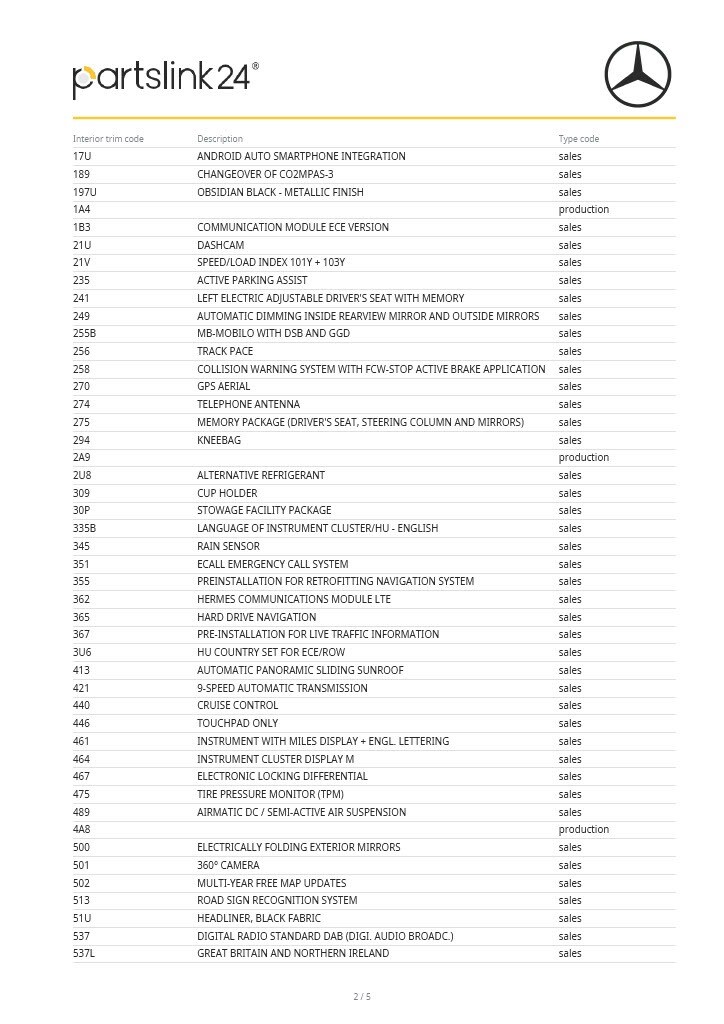 Used Mercedes-Benz GLC 2020 for sale - 76382678: Photo 92