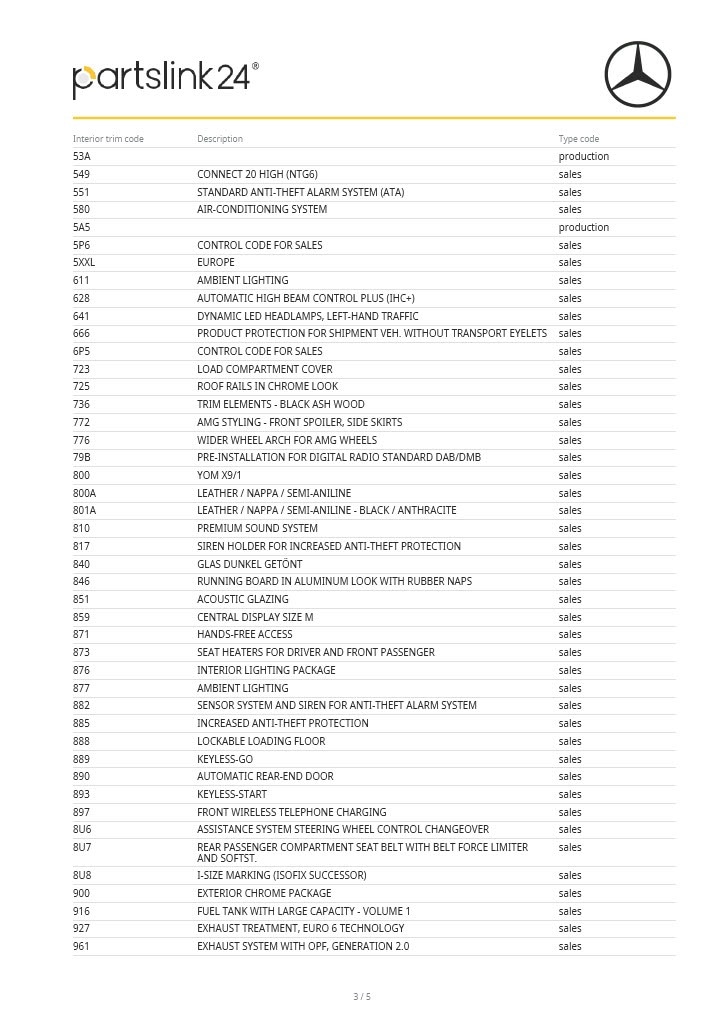 Used Mercedes-Benz GLC 2020 for sale - 76382678: Photo 93