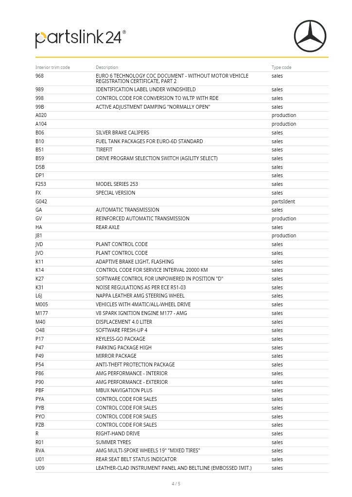 Used Mercedes-Benz GLC 2020 for sale - 76382678: Photo 94