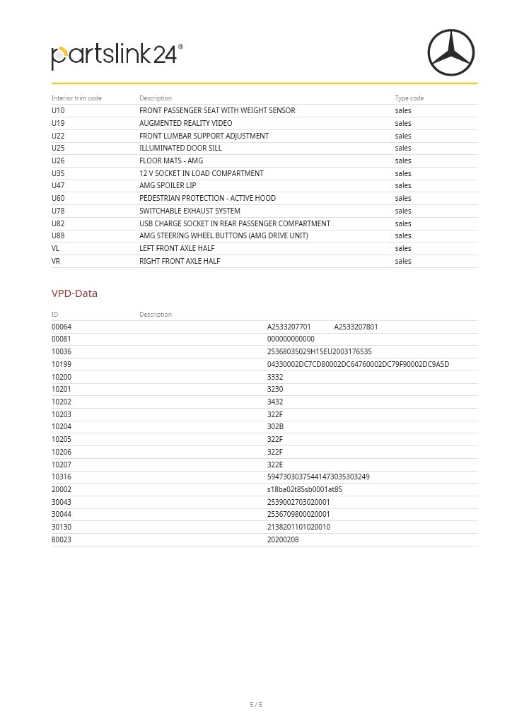 Used Mercedes-Benz GLC 2020 for sale - 76382678: Photo 95